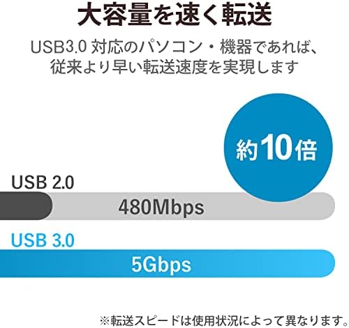 ELECOM USB3. 0 Hub 4 Bağlantı Noktalı Veri Yolu Gücü [Siyah] U3H-A411 BBK (Japonya ithalatı)